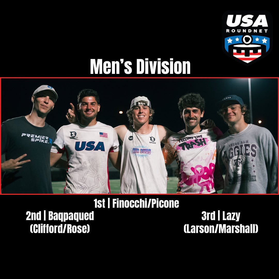 2023 USAR — Finocchi/Picone